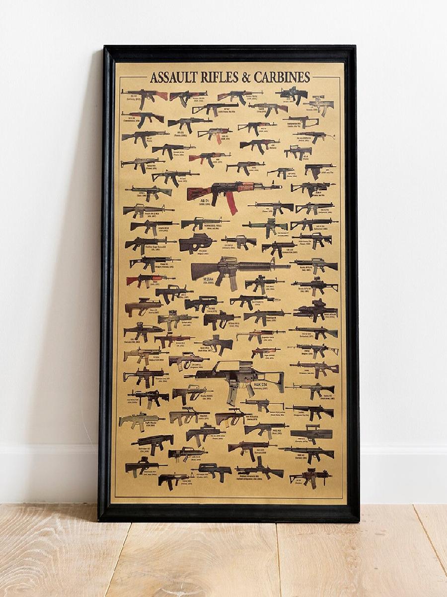 Vintage Assault Rifles & Carbi - Vintage Collectible Guns 评论和价格